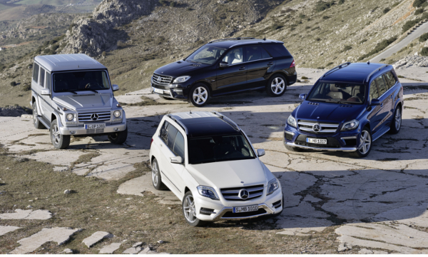 Kategorie Übersicht Alle Modelle