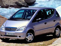 Kategorie Übersicht 168 (1997-2004)