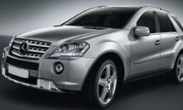 Kategorie Übersicht M-Klasse