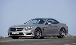 Kategorie Übersicht SL-Klasse