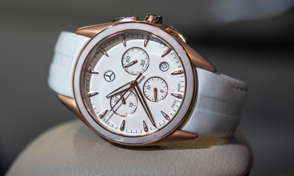 Kategorie Übersicht Uhren